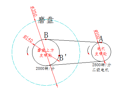 1514251336993975.png 20160604211179507950.png